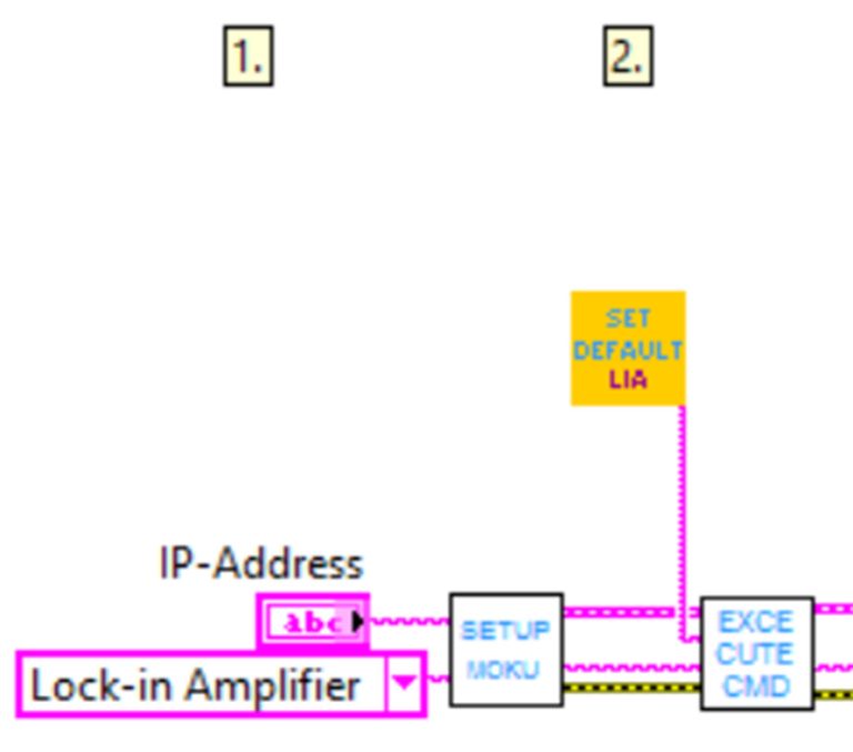 Lockin Amplifier Frequency Sweep with LabVIEW Liquid Instruments
